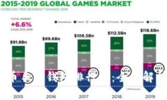 2023年比特币手机钱包排行榜：全面解析与最佳选